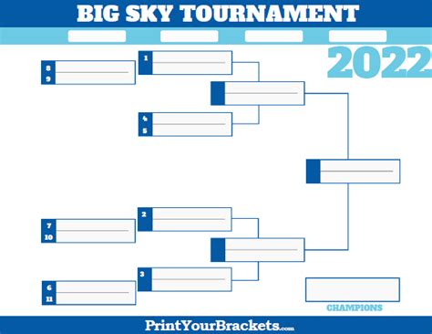 Big Sky Conference Tournament Bracket 2019 - Printable