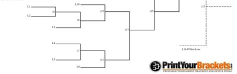 9 Team Double Elimination Bracket PDF Form - FormsPal