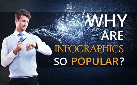 Why Infographics Are a Big Deal | Digital Marketing Blog SmartSites