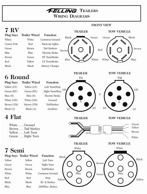 Trailer 6 Pin Connector Wiring Diagram