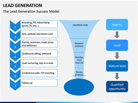 Lead Generation Template Free