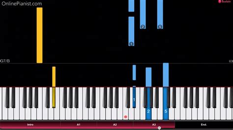 Evil Morty's Theme - EASY Piano Tutorial - Rick and Morty Chords - Chordify