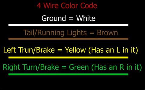 Connecting new Marker Lights to Tow Wiring. How? | Vintage Trailer Talk