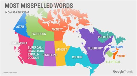 The most misspelled words in Canada according to Google (MAP) | Daily Hive Toronto