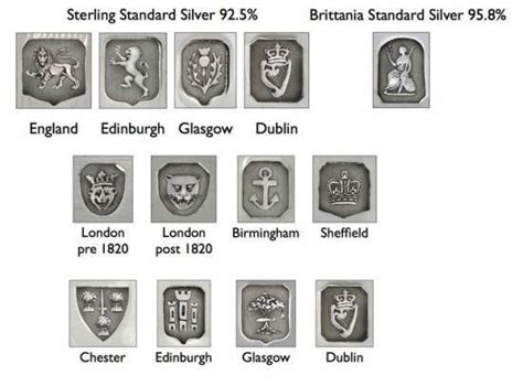 106 best images about Silver / Sterling Hallmarks / Maker Marks on ... | Jewelry blog, Vintage ...