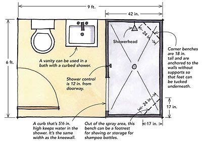 6' x 9' Bathroom with Large Shower