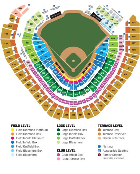 Miller Park Seating Chart With Rows | Brokeasshome.com