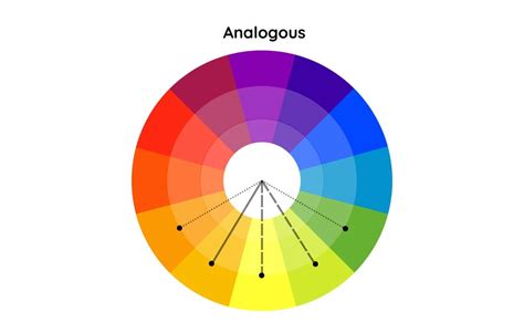 Analogous color palettes and scheme combinations - colorxs.com