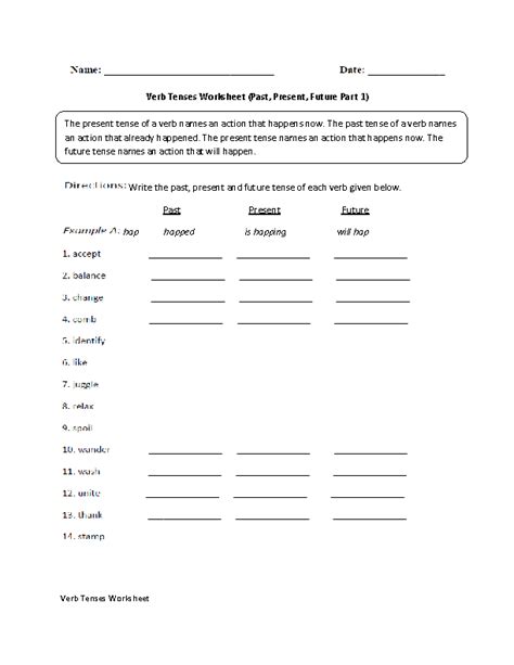 Verb Tenses Worksheets | Past,Present,Future Verb Tense Worksheet