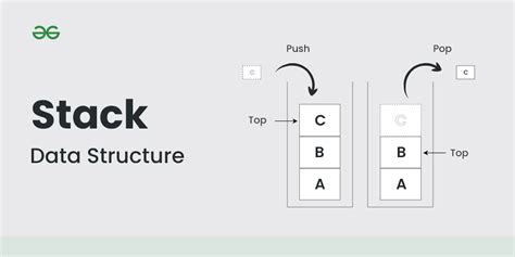 Stack for Competitive Programming - GeeksforGeeks