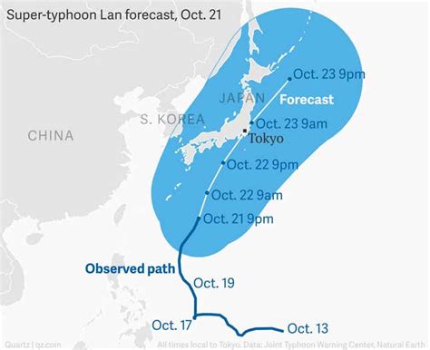 Super Typhoon Lan is headed for Japan