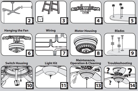 Construction codes of Ontario