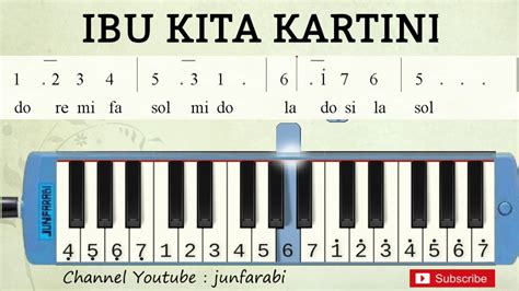 not angka ibu kita kartini pianika - YouTube