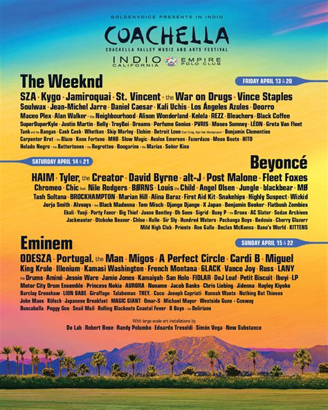 Coachella Announces 2018 Lineup feat. The Weeknd, Beyoncé, Eminem, SZA ...