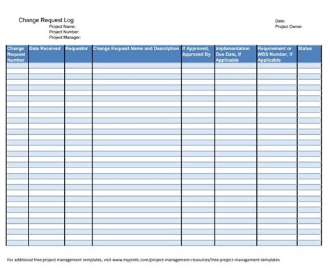 Change Log Templates | 10+ Free Printable Word, Excel & PDF Formats, Samples, Examples,