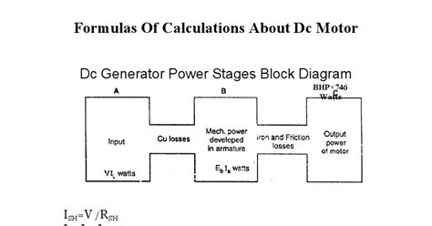 ELECTRICAL 2007: ET-213 Formulas Of Calculations About Dc Motor