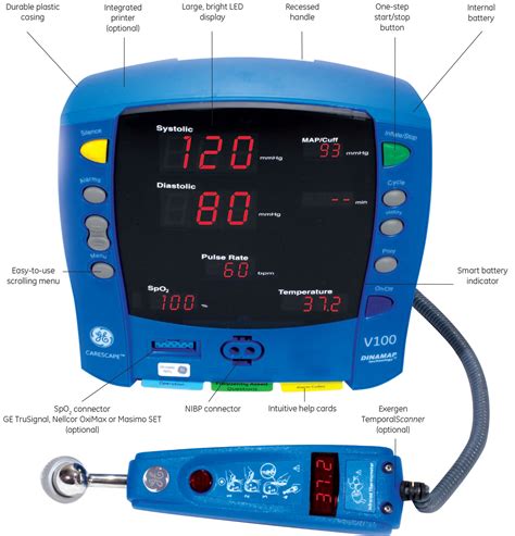 GE Carescape V100 Dinamap Vital Signs Monitor From £1,249 | Numed Healthcare