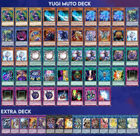 Recreating the Magic of Yugi Muto for the 25th Anniversary | Cardmarket