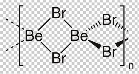 Beryllium And Beryllium Compounds Beryllium Chloride Beryllium Bromide ...