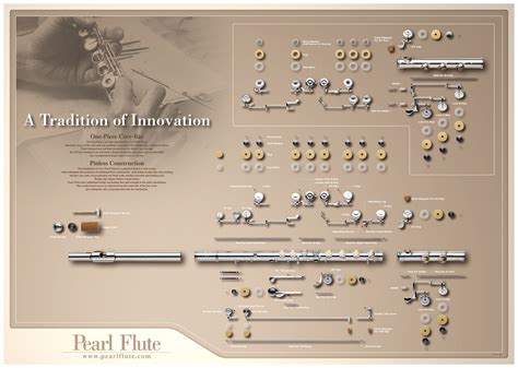 Gallery | Pearl Flute