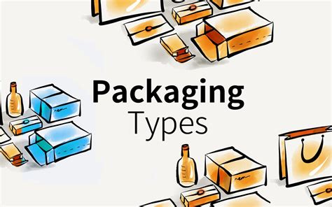 Packaging Types; Everything You Want To Know - Online graphic design ...