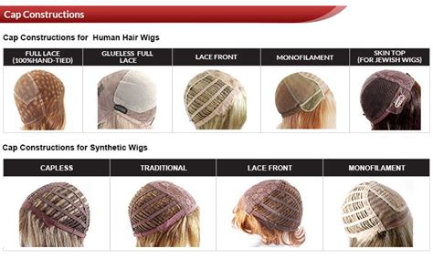 Wigs - Different types of construction caps to choose from when creating or choosing a wig. I ...