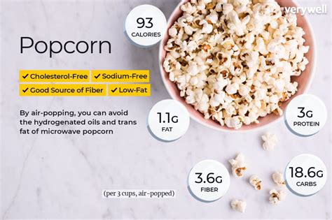 Popcorn: Calories, Nutrition Facts, Health Benefits in 2023 | Food nutrition facts, Popcorn ...