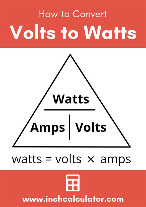 Volts to Watts Electrical Conversion Calculator - Inch Calculator