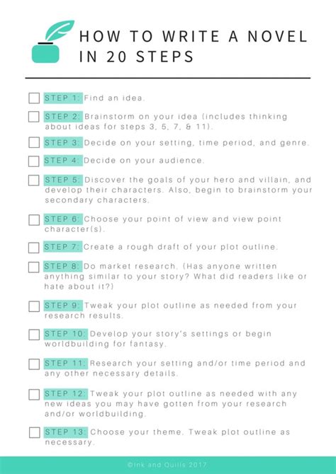 How to Write a Novel in 20 Steps - Ink and Quills