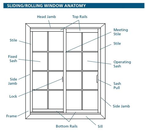 Sliding Window Parts Diagram