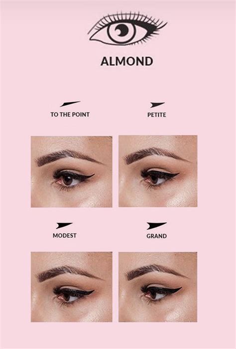 Winged Eyeliner For Almond Eyes Using The Quick Flick Winged Eyeliner Stamp. | Almond eye makeup ...