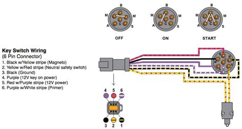 Yamaha Outboard Ignition Switch Diagram