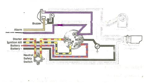 Evinrude Kill Switch Wiring Diagram