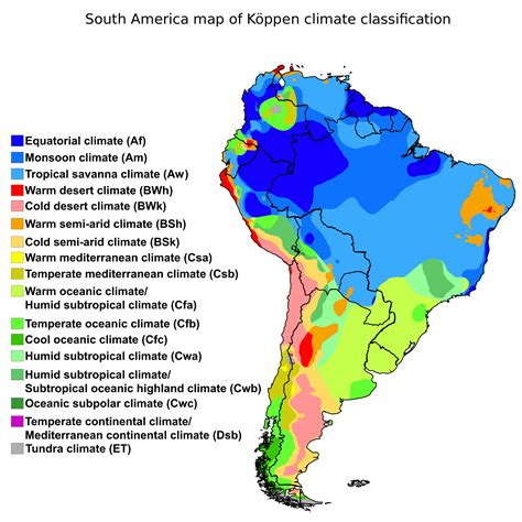 South America climate