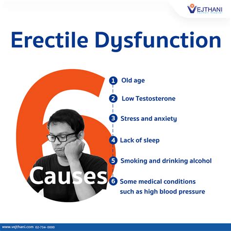 6 Causes of Erectile Dysfunction ( ED ) - Vejthani Hospital