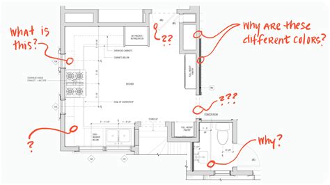 What Different Line Types in Architecture & Design Drawings Mean – Board & Vellum