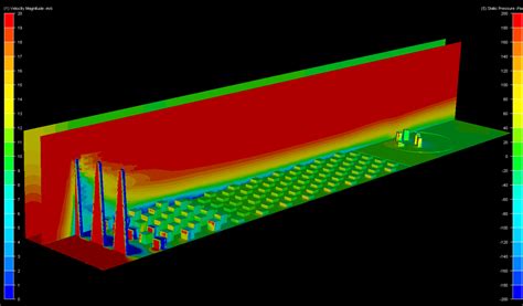 Virtual Wind Tunnel Testing Services and Tools Development