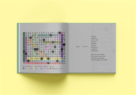 Coffee Table Book :: Behance