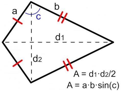 Area of a Kite (Formulas & Examples) | Free Lesson