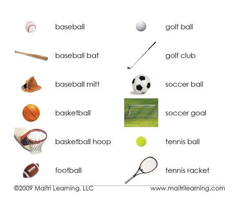 Sports Montessori 3-Part Cards – Maitri Learning