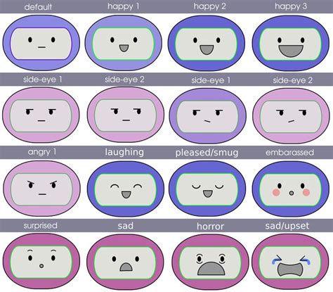 Mix and Match Robot expressions by anarres | Human face drawing, Robot, Expressions