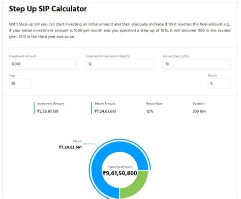 Mutual fund monthly income plan calculator - KarsynNalle