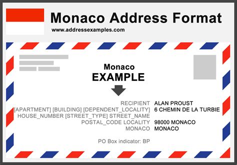 Monaco Address Format - AddressExamples.com