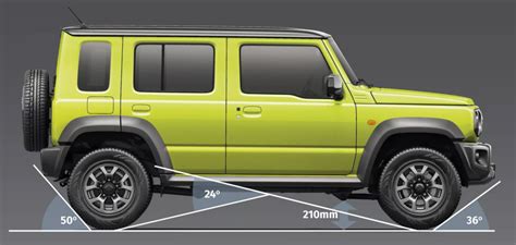 スズキ「ジムニー」待望の5ドアモデルが2023年6月上旬にインドで発売開始！日本発売の予定は？ | M's report