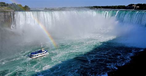 Horseshoe Falls in Niagara Falls, Canada - Encircle Photos