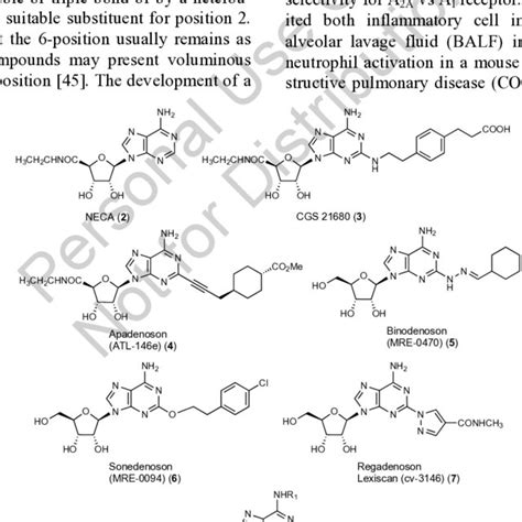 Structure of adenosine. | Download Scientific Diagram