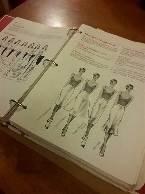 Patternmaking for fashion design 4th edition! | Patternmaking, Fashion ...