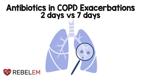 Antibiotics in COPD Exacerbations – 2 days vs 7 days – MED-TAC International Corp.