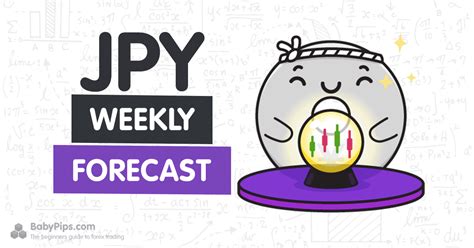 JPY Weekly Forecast – Can The Bears Keep Up The Pressure? - Babypips.com