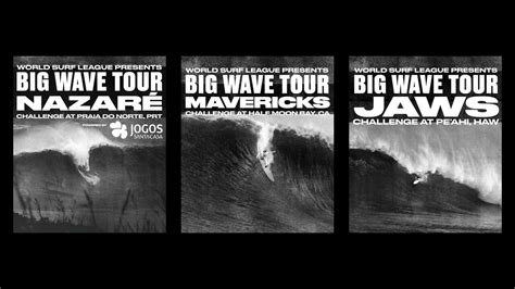 The Big Wave Tour Explained | World Surf League